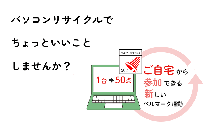 パソコンリサイクルでちょっといいことしませんか？